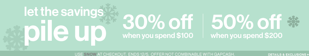 Outfituation's tweet photo. Did u guys see this? Sale Alert! 50% off when you spend $200 @Gap. http://t.co/05yrQur8m6 #CyberWeek http://t.co/0J51WM6S0S