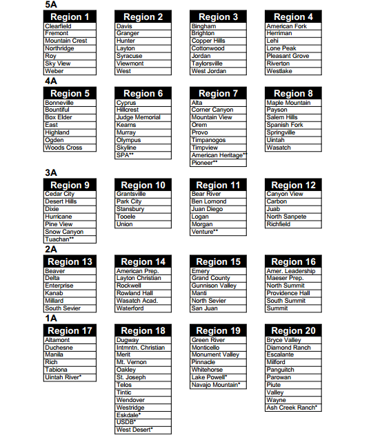 UTSportsAction1's tweet photo. High school sports: #UHSAA 2015-17 Region Alignment.#UTHSFB #UTHSBB #UTHSVB #UTHSSC http://t.co/eye9sFeuup