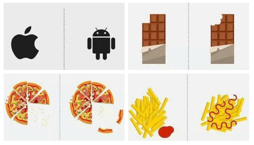 Existen dos tipos de personas en el mundo