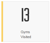 TrackYourClimb's tweet photo. Added a couple stats to the main dashboard page. I didn't realize how frequently I climb: 19 of the past 30 days! http://t.co/j3TcZRWdCn