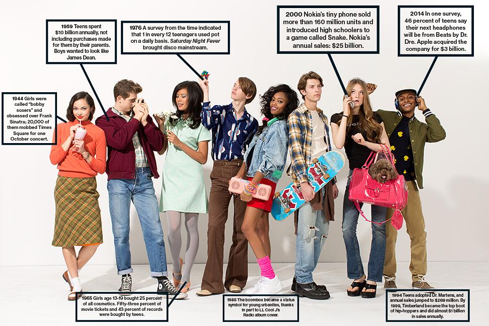 “@BW: The evolution of the teen consumer: #Businessweek85 ” I really enjoyed reading this. #consumerism #teenspending