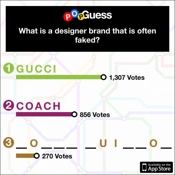 MaryKara4's tweet photo. What is a designer brand that is often faked? http://t.co/yuLvb7SXF3 http://t.co/77G3ZD15h9