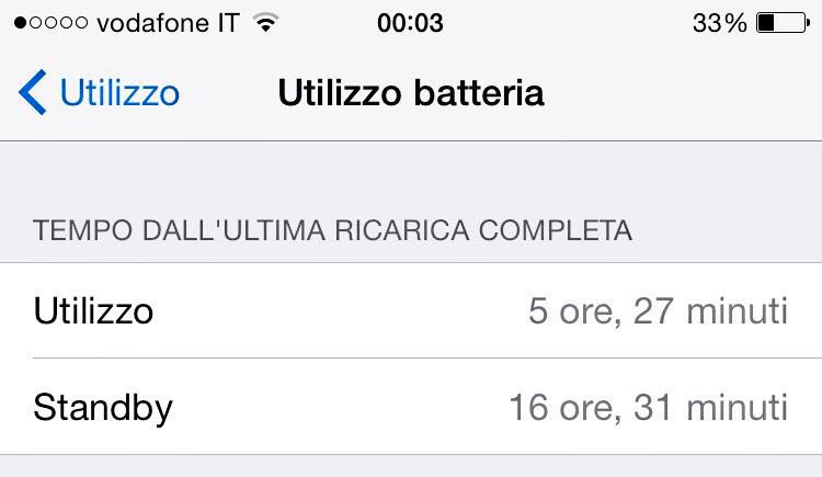 maccooooo's tweet photo. Ottimo!! E posso tirare fino a notte inoltrata!! @Andchiora guarda un po' qua!! #soddisfazioni #batteria #notevole 😁😁 http://t.co/Vez0AumMd8
