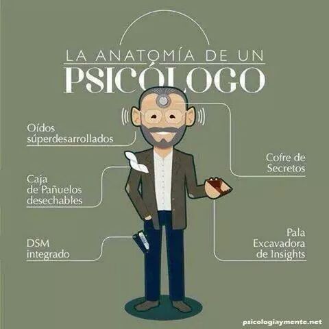 angela_rolvi's tweet photo. Anatomía del psicólogo/a... 😄 http://t.co/Qr8hjg8eP0