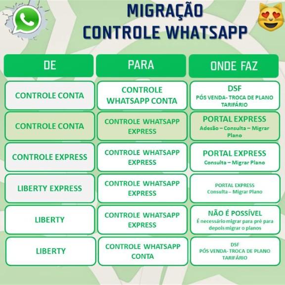 DaniFioroto's tweet photo. Time olha a dica para acelerar os procedimentos 😉 http://t.co/x288S6lW2g