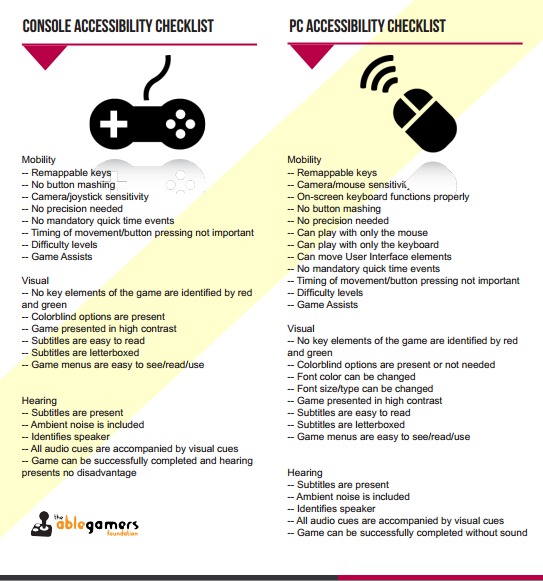 ninjeska's tweet image. Checklist on ways to prep your game for gamers with a #Disability. via @AbleGamers includification.com/AbleGamers_Inc… #gamdev