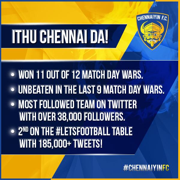 ChennaiyinFC's tweet photo. HOW IS IT! #CHE #LetsFootball http://t.co/dbFBZQRtSq