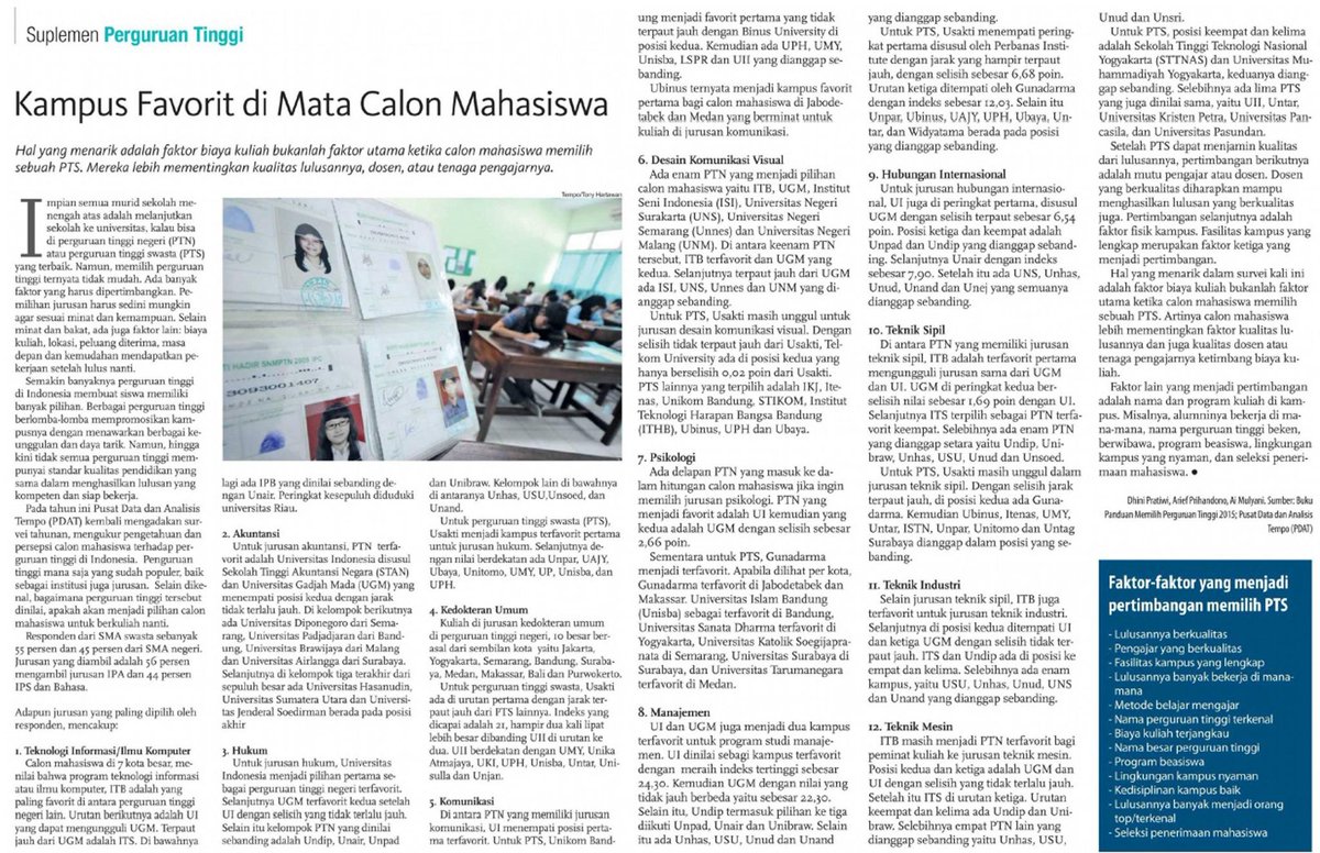 UniversitasIndonesia tweet media