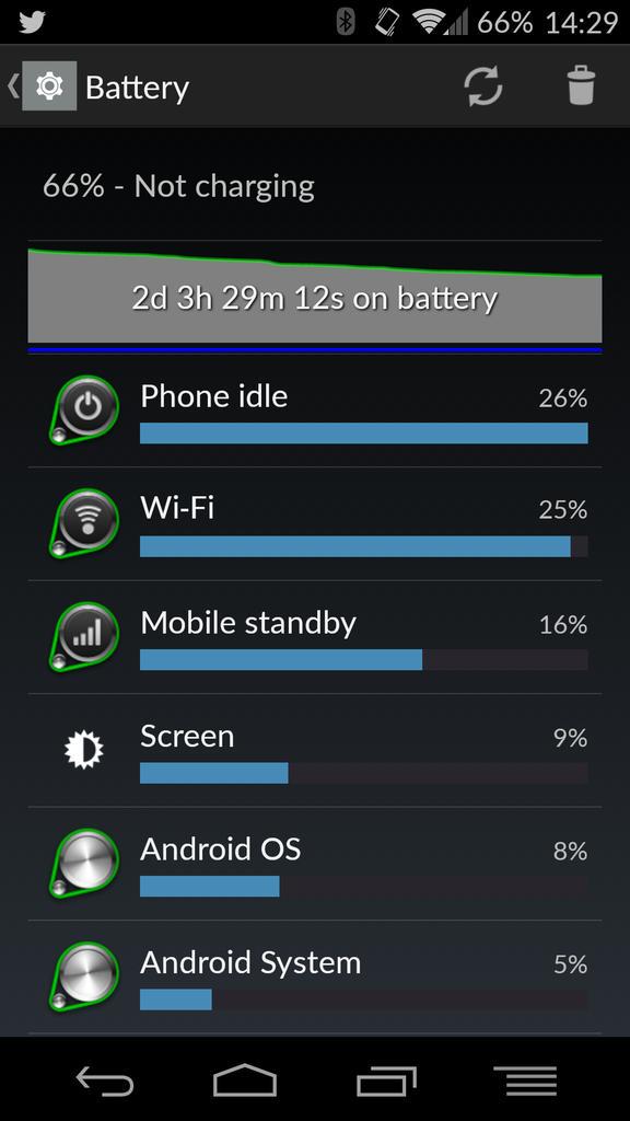 BzUrQ's tweet image. @jellyc8 #batterygoals ;)