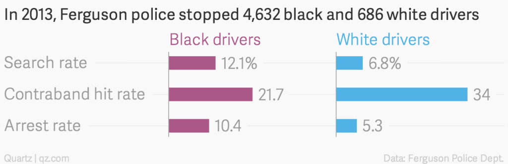 UberFacts's tweet image. Woah...
