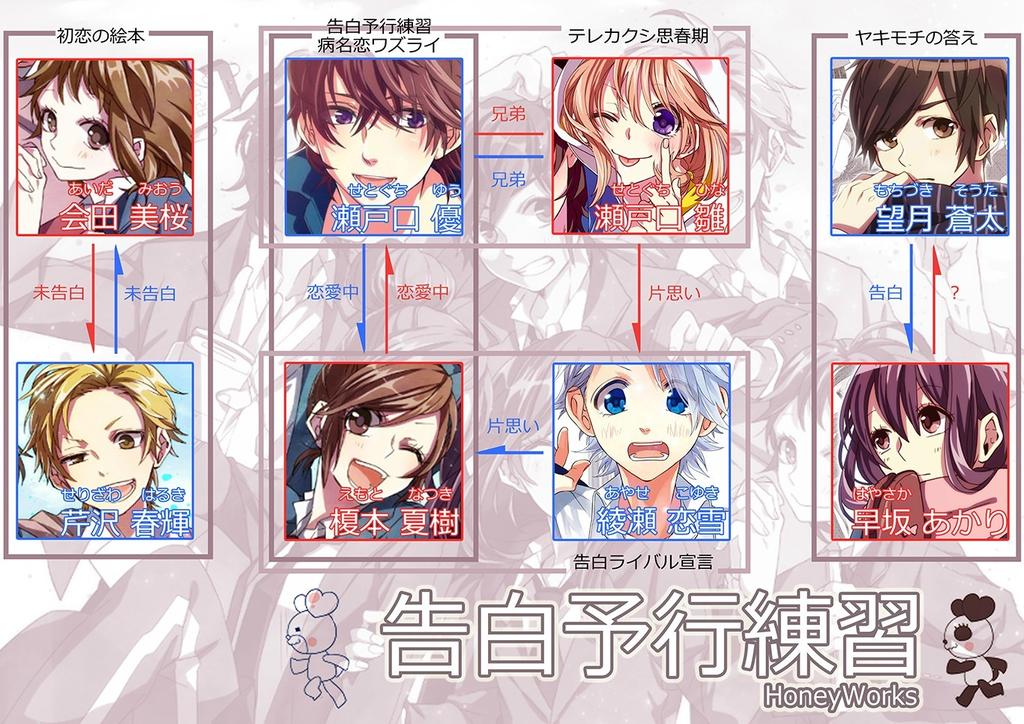 佑 Honeyworks好きな人rt Honeyworks好きな人と繋がりたい 世界は恋に落ちている ヤキモチの答え 告白ライバル宣言 Rtした人全員フォローする Honeyworksサイコー٩ ๑ ๑ ۶ Http T Co Ks9o3dya6l 佑 Honeyworks好きな人rt Honeyworks好きな人と繋がりたい 世界は恋に落ちている ヤキモチの答え 告白ライバル宣言 Rtした人全員フォローする Honeyworksサイコー٩ ๑ ๑ ۶ Http T Co Ks9o3dya6l
