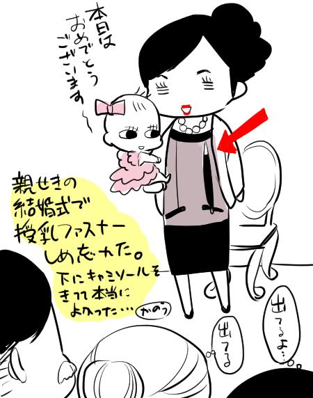 ところで親戚の結婚式でドレスの授乳口を閉め忘れてたアカウントがこちらです。しかも親族紹介の間出しっぱなしだった・・・死にたい。 