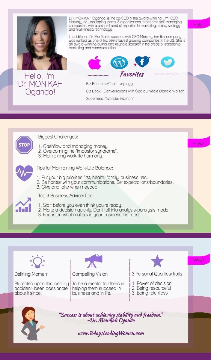 mariegraceberg's tweet image. 281: Dr. Monikah Ogando of CEO Mastery rocked Today's Leading Women show! @monikahogando #ceomastery #women in busine