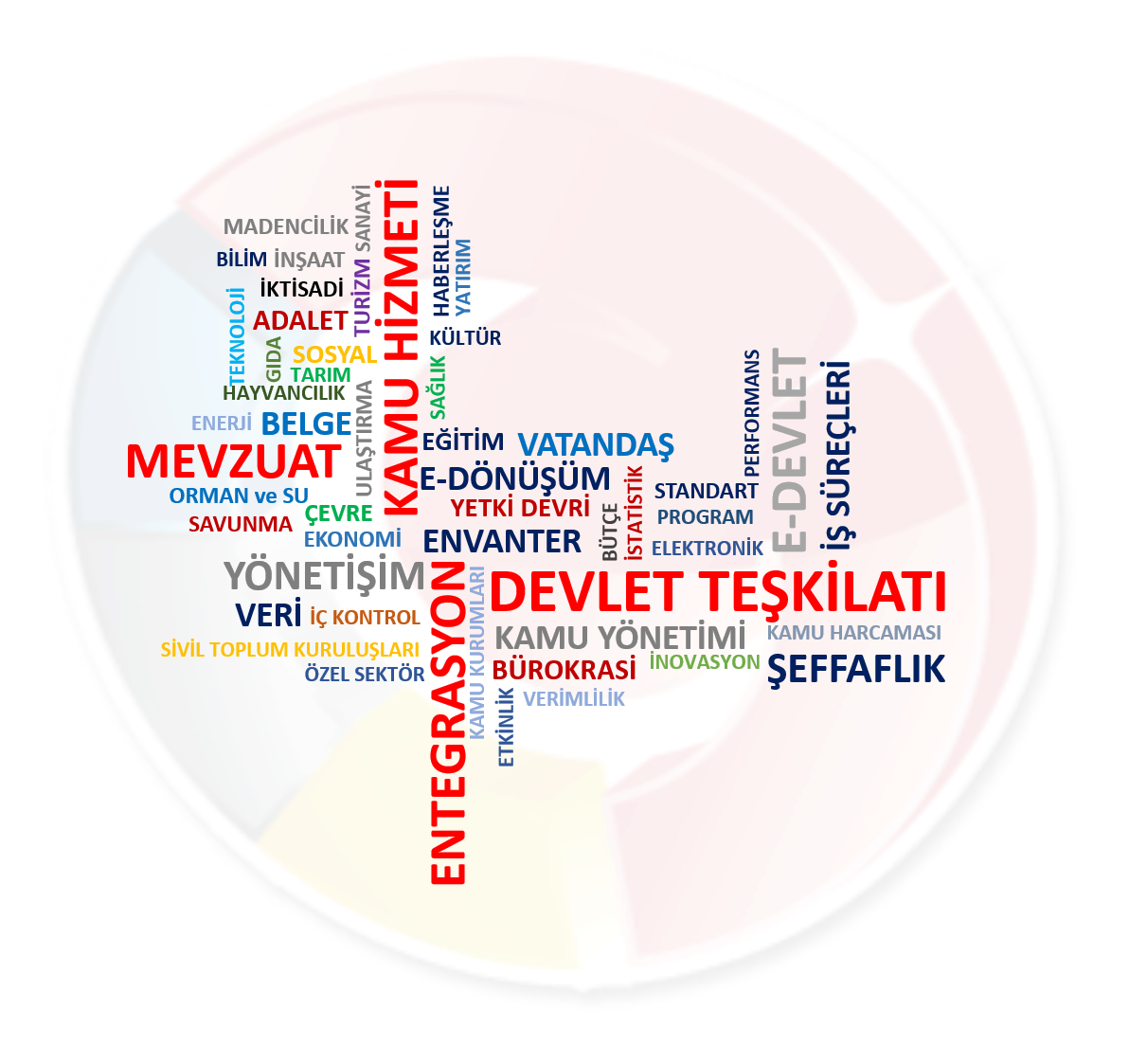 KAYSİS’İ ziyaret ederek devletin teşkilat yapısındaki kurumları daha yakından tanıyabilirsiniz...