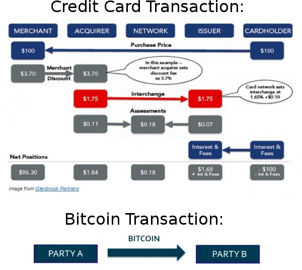 TheLTBNetwork tweet picture