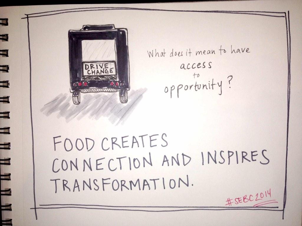 LauraKadamus's tweet image. The coolest food truck in NYC @DriveChangeNYC @SEBootCamp #sebc2014