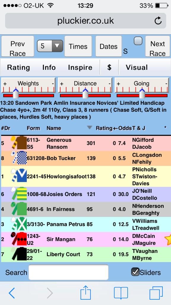 robpcm5's tweet photo. Oh yer top rated paid for its self #pluckier http://t.co/XwWUeiaVTC