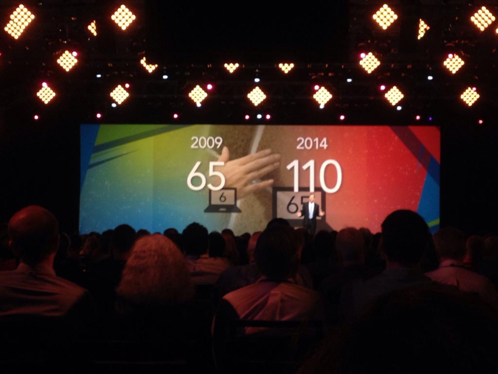 AndrewRyanGlenn's tweet photo. .@Promoboxx just got a proper shoutout in front of 1,500 people re: owning the online experience! #mohawksolutions15 http://t.co/OeW4gU2KMs