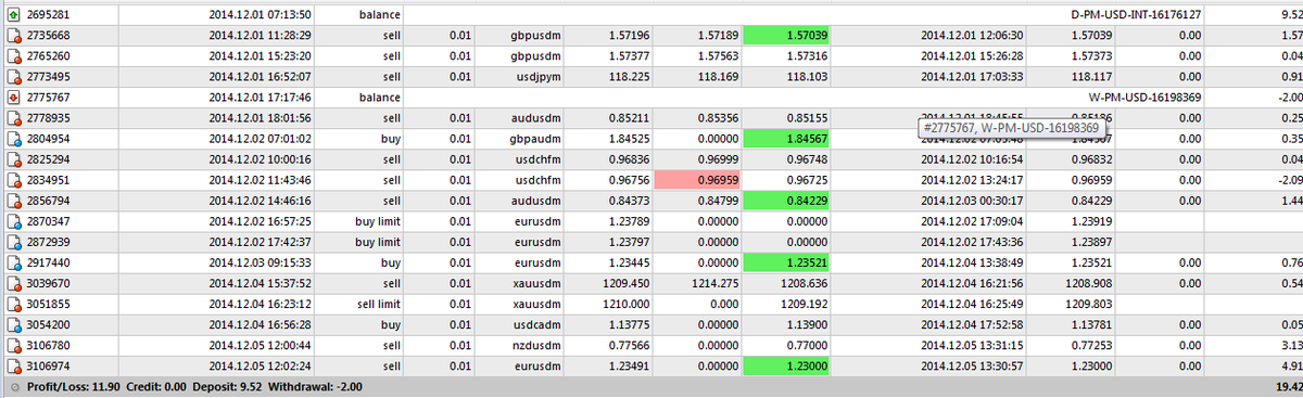 usmanfx's tweet photo. Kon Ketha Hai 10$ sa Trading Ni Hoti... Seekho Gay Toh Profit Karo Gay

NO IB NO FEE
JUST FEEL FREE ;) http://t.co/EpBydmyv6i
