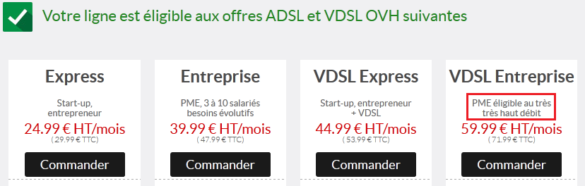 Permalien de l'image intégrée