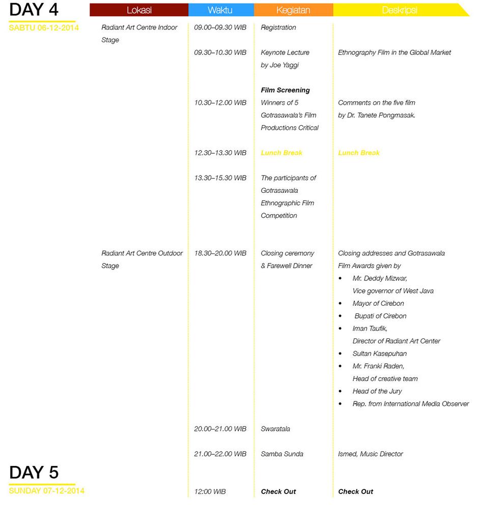 Gotrasawala2014's tweet photo. This is the schedule for tomorrow.. Make your plan.. :) http://t.co/2PF6J1h8U3