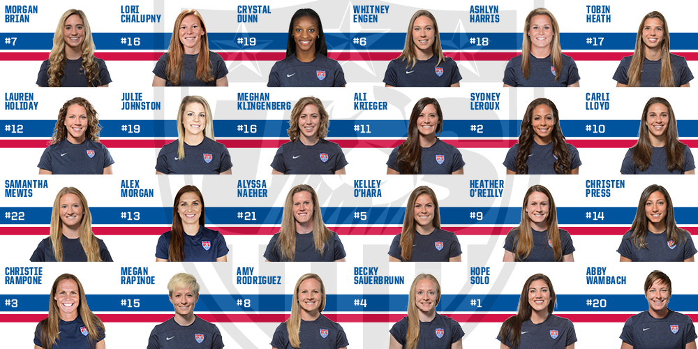 Uswnt Roster 2021 / A Uswnt Olympic Roster That Might Never Happen / 18