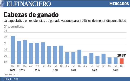 Enlace permanente de imagen incrustada