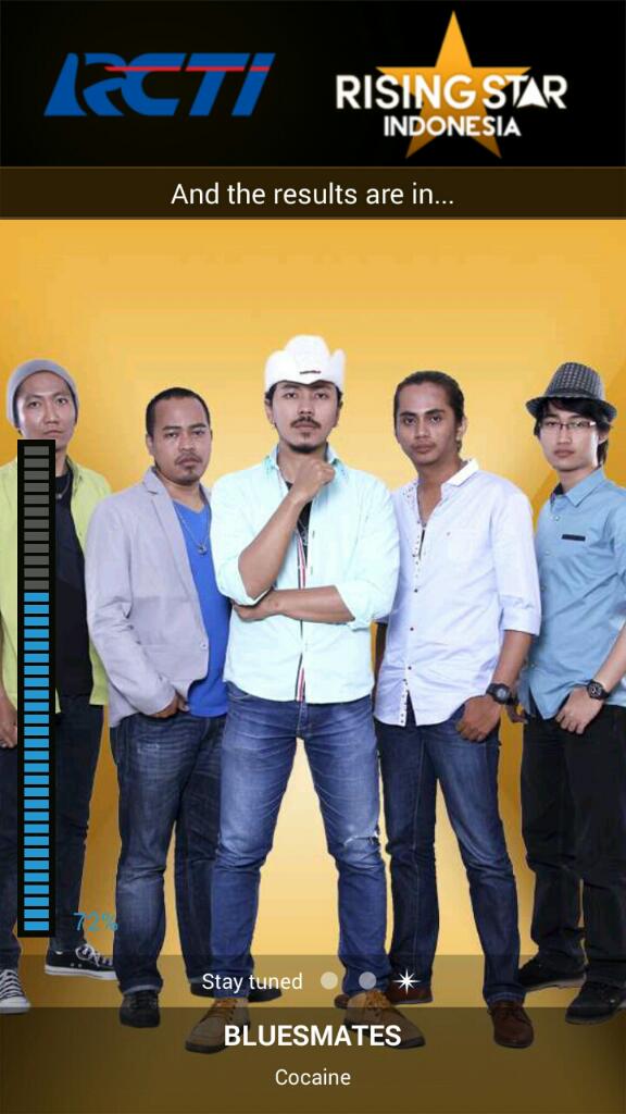 Alhamdulillah. Blues Mates lolos. Gregetan pengen nangis degdegan 😭 <a href="/bluesmates/">BluesMates</a> <a href="/Bluesmates_fc/">Bluesmates Fans Club</a>