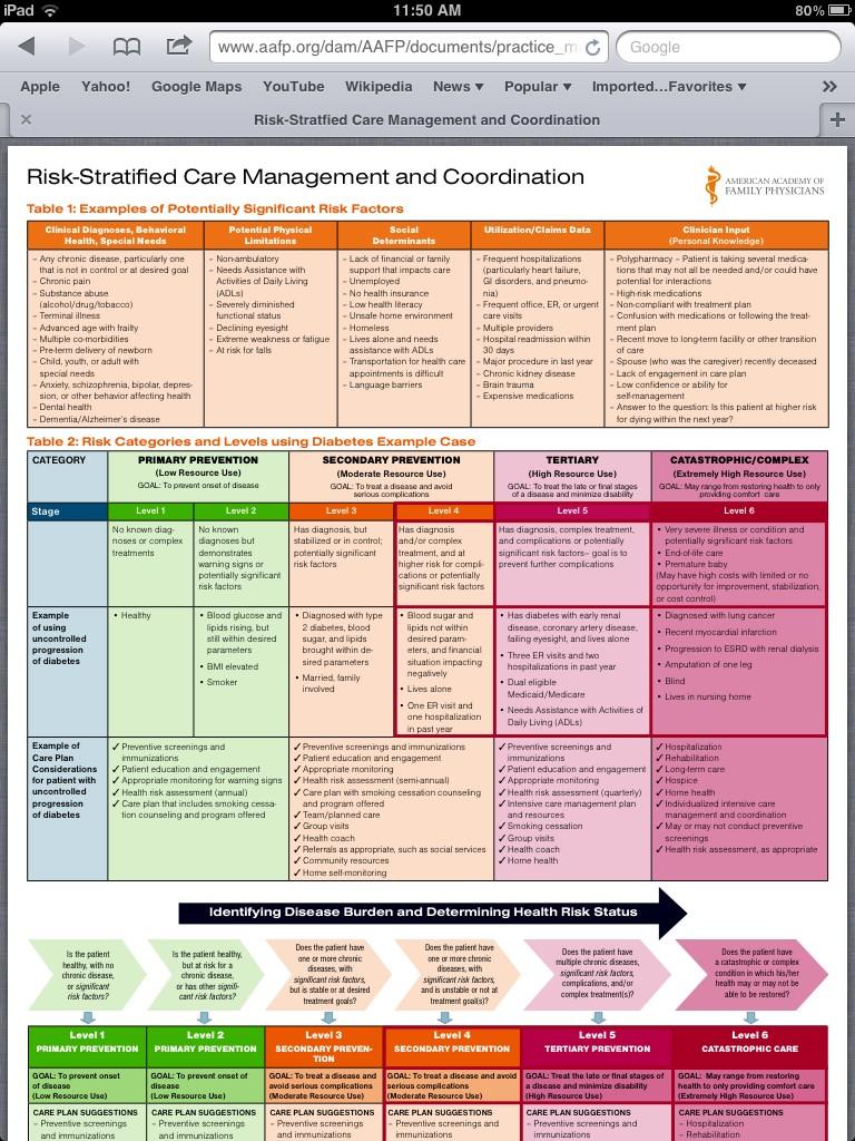Elisabeth (Lisa) Righter MD, FAAFP tweet media