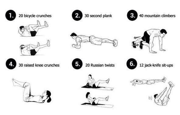 TrainingBlogUK's tweet image. Wanting abs of steel? Then follow this workout.