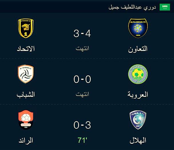 Kh33B's tweet photo. والله وجبة ضحك اليوم على #الاتحاد 

وضيع وضيع 😆

#الاتحاد_التعاون

#الهلال_الرائد 💙 http://t.co/DtKCKLpvwE
