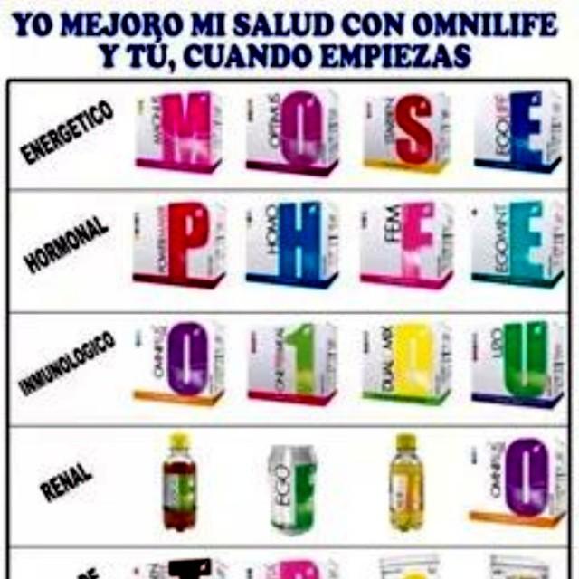 GilbertSlgd's tweet photo. OMNILIFE #Salud #Deporte #Deportistas #Alimentación #Omnilife #Ecuador #Machala #Vida #Natural #SuplementosAlimen... http://t.co/G5MxifMr14