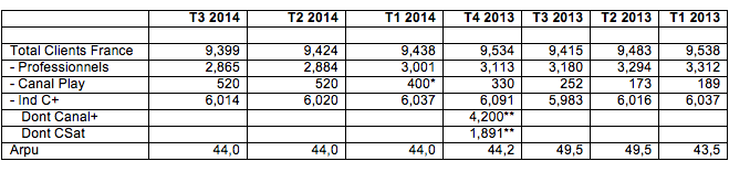 Permalien de l'image intégrée