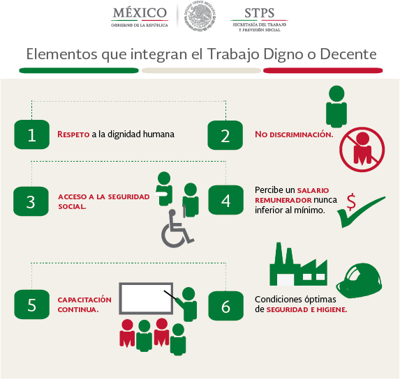STPS_mx's tweet photo. Los inspectores federales del trabajo brindan asesoría gratuita a trabajadores y patrones sobre el #TrabajoDecente http://t.co/D2o5ooUr6E