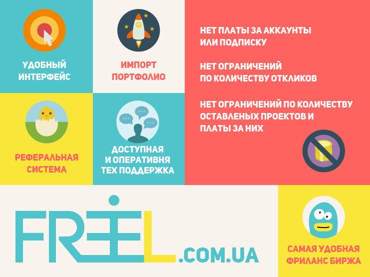 FreelOnline's tweet photo. Самая удобная фриланс биржа!
Размещай свои проекты и находи исполнителей тут: http://t.co/BKttEuuNFO http://t.co/YXZmXCWxvi