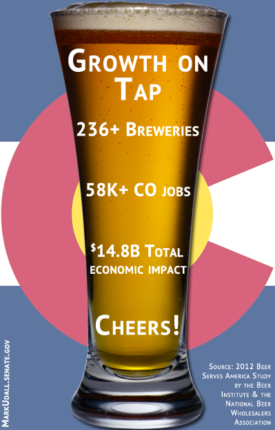 On 81st anniv of #prohibition's end, here are some reasons why I'm proud to support #CO's job-creating brewers.