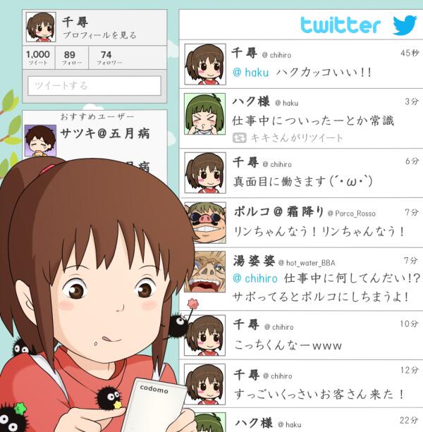 やっぱりジブリさん の人気ツイート 2 Whotwi グラフィカルtwitter分析