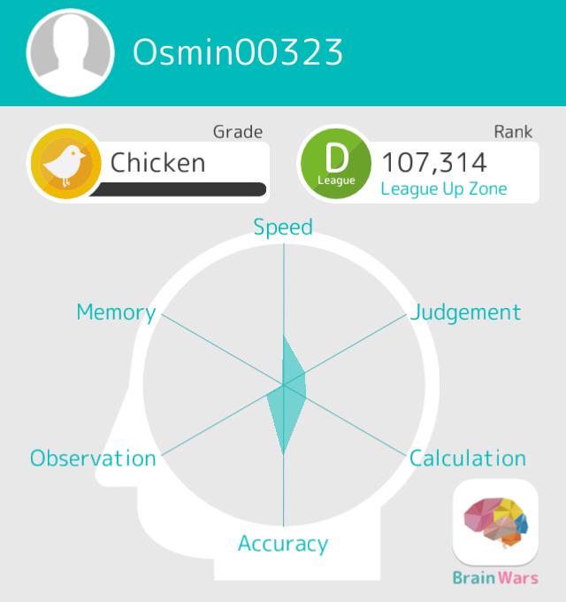_Osmin13's tweet photo. These are my Stats! Let's train our Brain together! #BrainWars http://t.co/OaDbyfvgPA http://t.co/RcKkVpYT4a