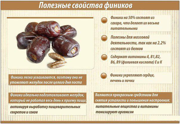 Полезно знать!