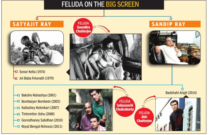 i_sanhita's tweet photo. "Jolly Good Felu"![via - TOI] #BadshahiAngti #FeludaIsBack  @itsmeabir @VenkateshFilms @iammony @Bharatkaul69 http://t.co/3Apt1Jje6U