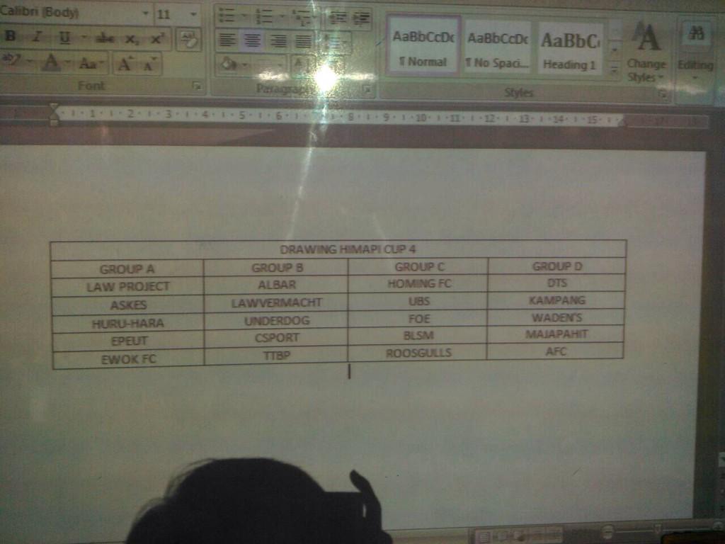 Ini dia drawing <a href="/HimapiFHUnisba/">HimapiFHUnisba</a> cup 2014 Law Project berada di Group A