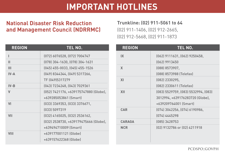 IMPORTANT HOTLINES: Regional offices of the NDRRMC (<a href="/NDRRMC_OpCen/">NDRRMC</a>). gov.ph/crisis-respons… #RubyPH