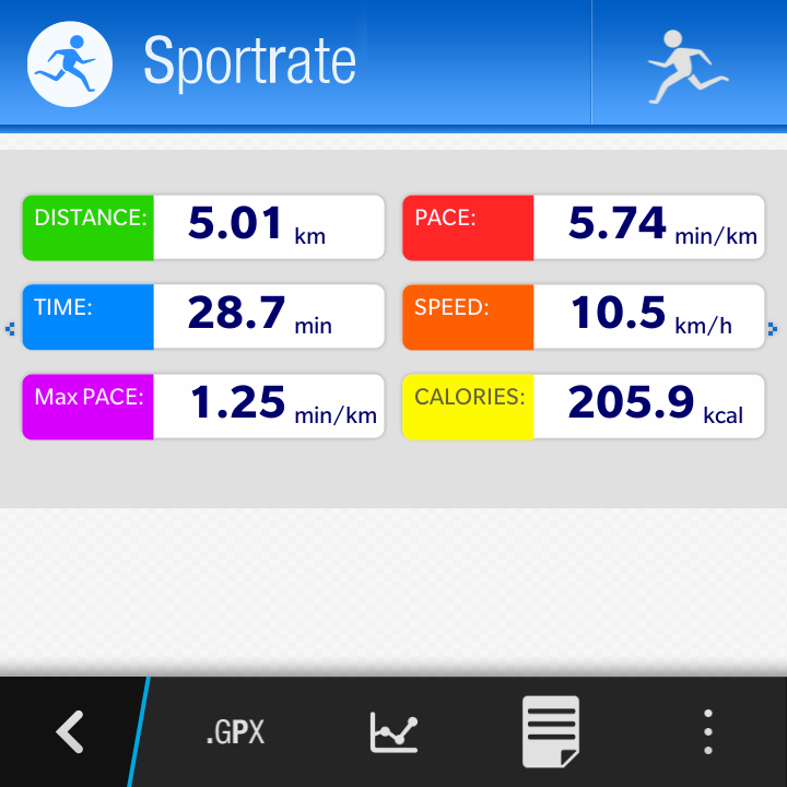 acis77's tweet photo. Finally, after 1 year of practice! 5km under 30 minutes! #2014Resolution http://t.co/jw3xwUbihH