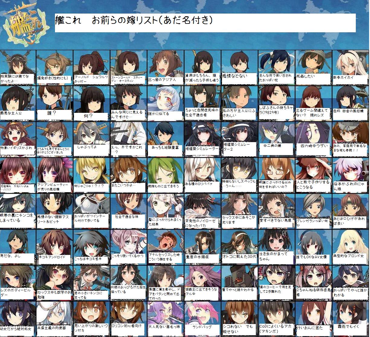 ふぃ るど アメリカ人が付けた艦これキャラに対するあだ名一覧 元記事http T Co G9exeq8ieh に出てた画像を僕の独断と偏見付きで訳してみました まずは前半 Http T Co J2qfjlw6of Twitter