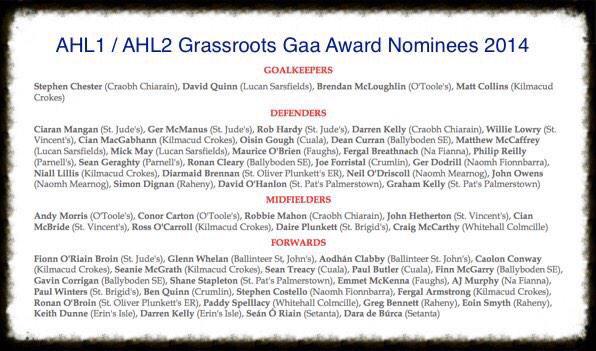 DubMatchTracker's tweet photo. Attached are the #AHL 1 &amp; 2 @GrassrootsGaa / @SunSportGAA Award Nominees for tonights Awards in #CFJs. Arrive @ 8pm - http://t.co/Ziknm5YVCQ