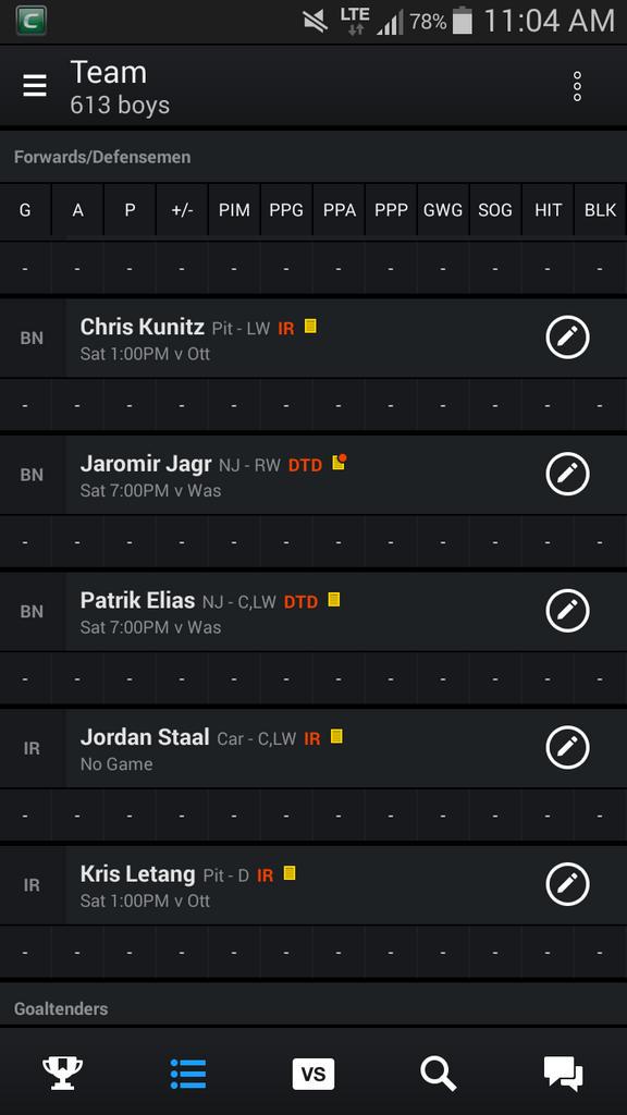 Tferg1993's tweet photo. Dropped two guys on IR yesterday and this is today. Plagued with red http://t.co/6A65lVuiHQ