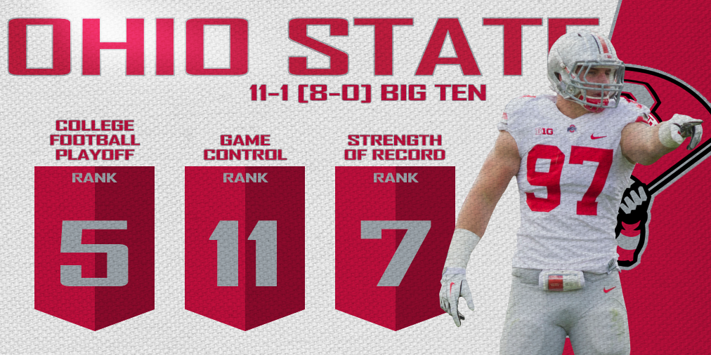 ESPNInsights tweet picture