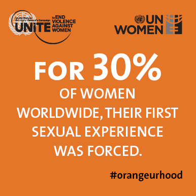 UN Women tweet media