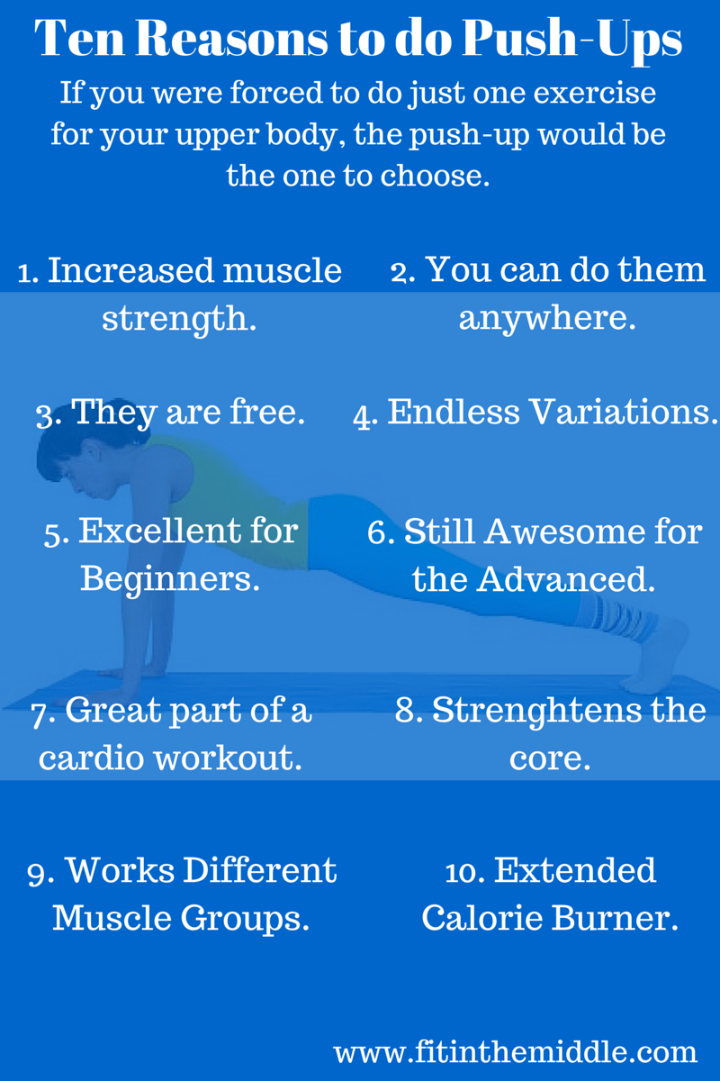 fitinthemiddle's tweet photo. No, time, no money, no space – no excuses. #Pushups anytime anywhere  http://t.co/jkRqbwC8NQ http://t.co/bylpp3bEyF