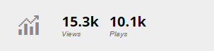 30STF_Official's tweet photo. Current stats on 30 Seconds to Fap. http://t.co/41DDTIUvpC